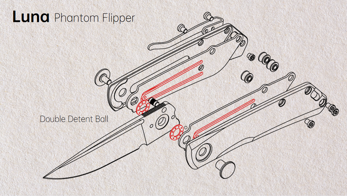 Luna Phantom Flipper | Double Detent Ball