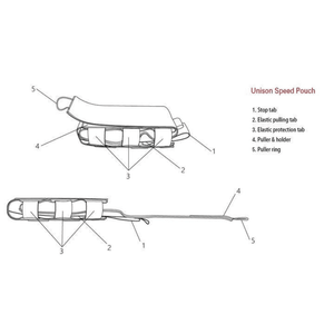 Rapid Knife Pouch | Seat Belt Nylon