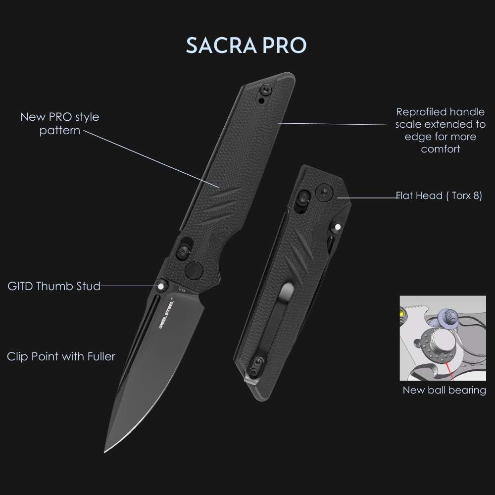 Sacra Pro | Black PVD