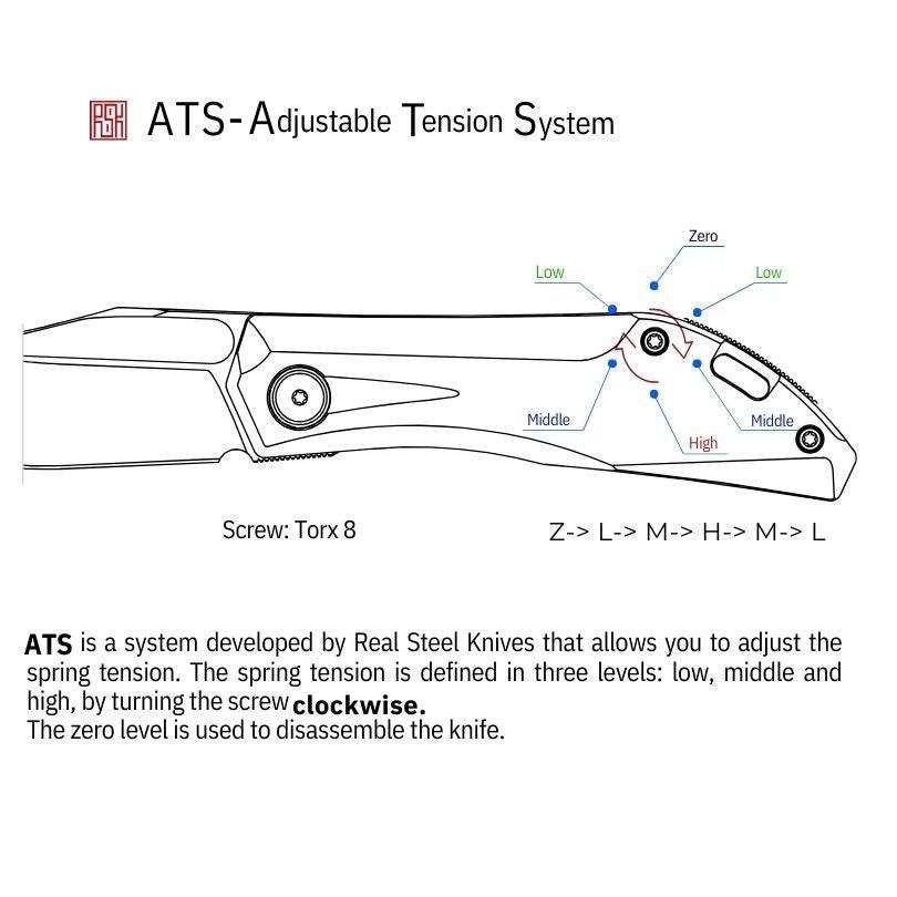 Ventus Titanium | ATS | Clip point